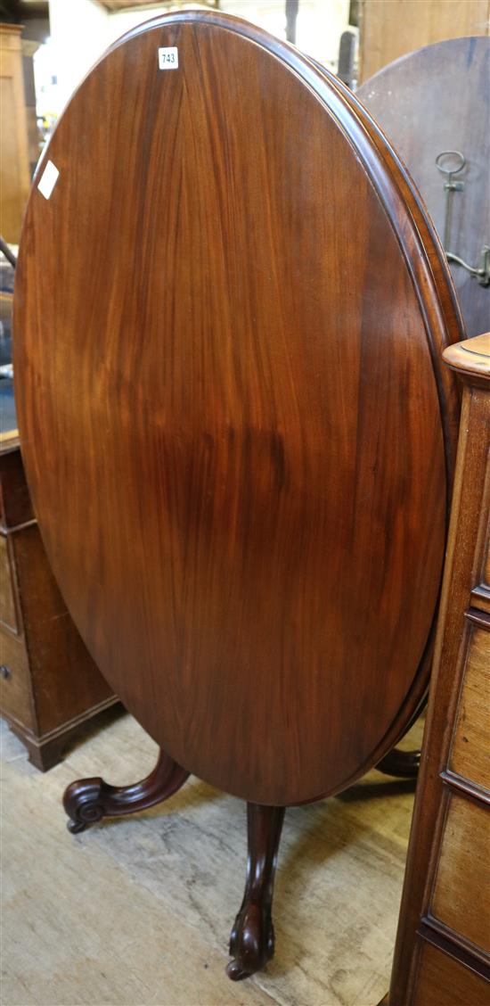 Victorian oval mahogany breakfast table(-)